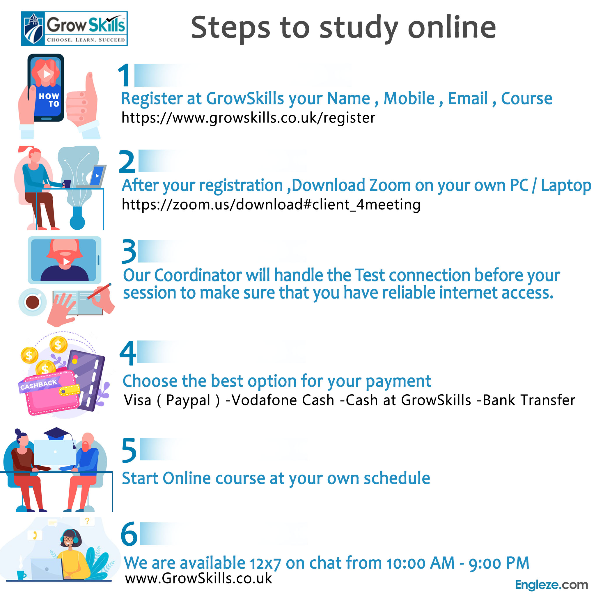 GrowSkills | How To Study Online